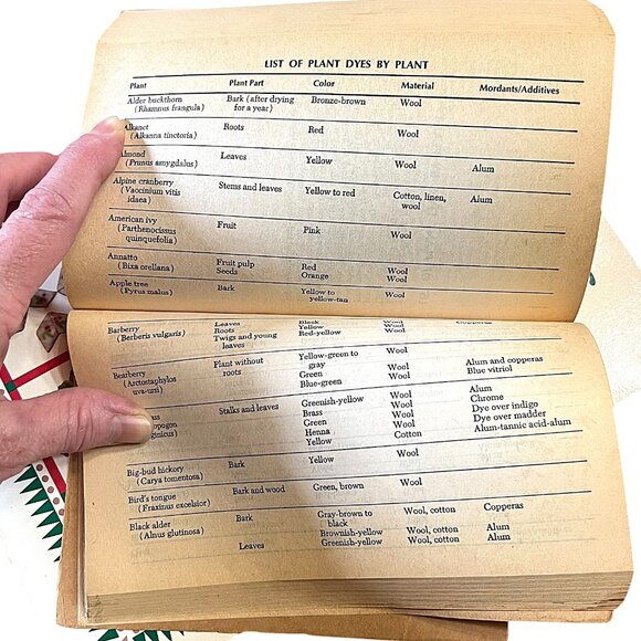 Christmas Cookies Softcover & The Herb Book Vintage Paperback 2-Book Bundle - Picture 9 of 11